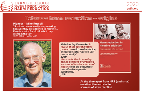 Tobacco Harm Reduction - Origins