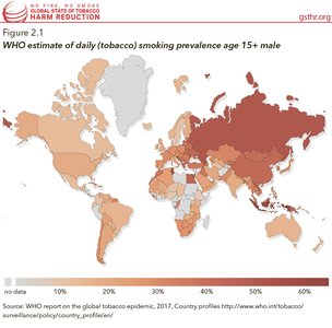 WHO Estimate of Daily (Tobacco) Smoking Prevalence Age 15+ Male