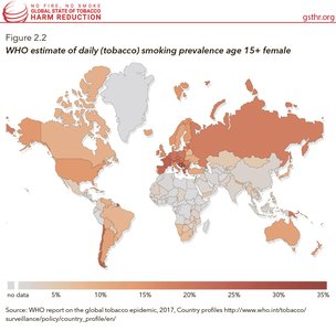 WHO Estimate of Daily (Tobacco) Smoking Prevalence Age 15+ Female
