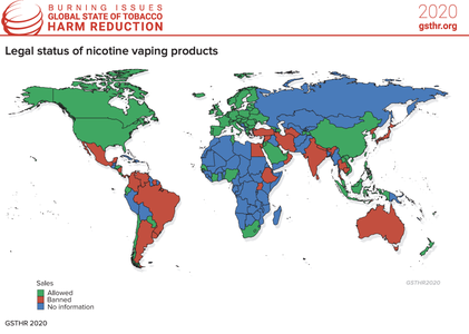 Legal Status of Nicotine Vaping Products