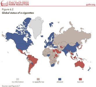 Global Status of E-Cigarettes