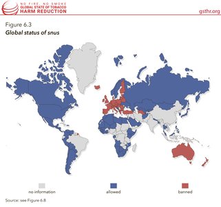 Global Status of Snus
