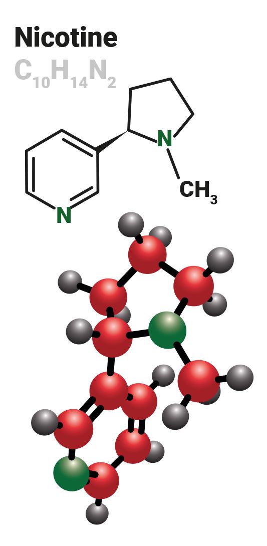 Nicotine
